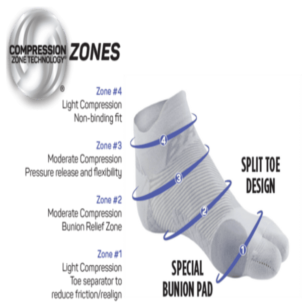 Orthosleeve BR04 Bunion Relief Socks w. Compression - Moisture Wicking  Split Toe - Black - Medium 
