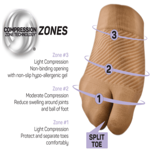 OS1st FS3 Forefoot Compression Sleeve