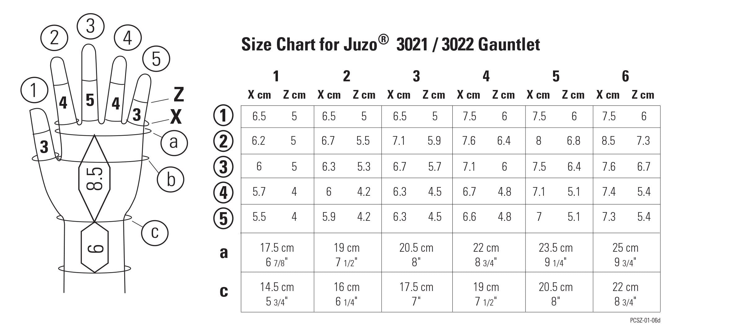 Juzo 3021/3022 Gauntlet Size Chart