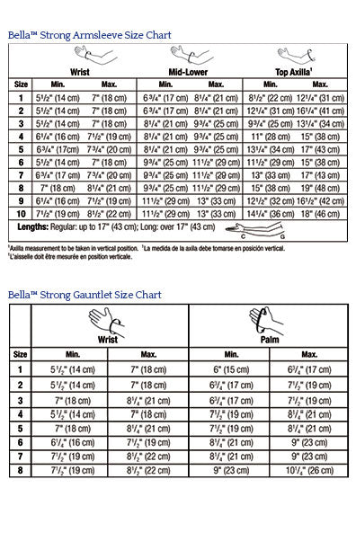 Jobst Bella Strong Armsleeve and Gauntlet Size Chart