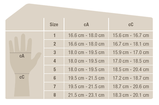 Jobst Bella Strong Lymphedema Glove Size Chart