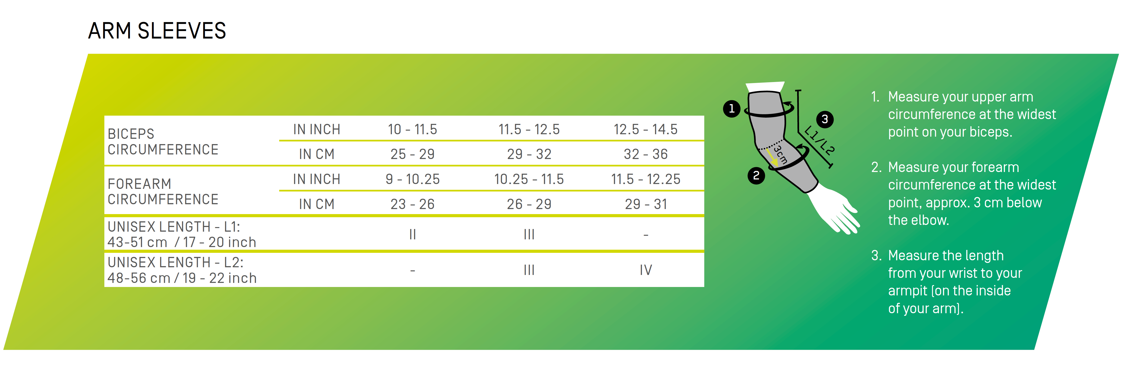 CEP Armsleeve Size Chart