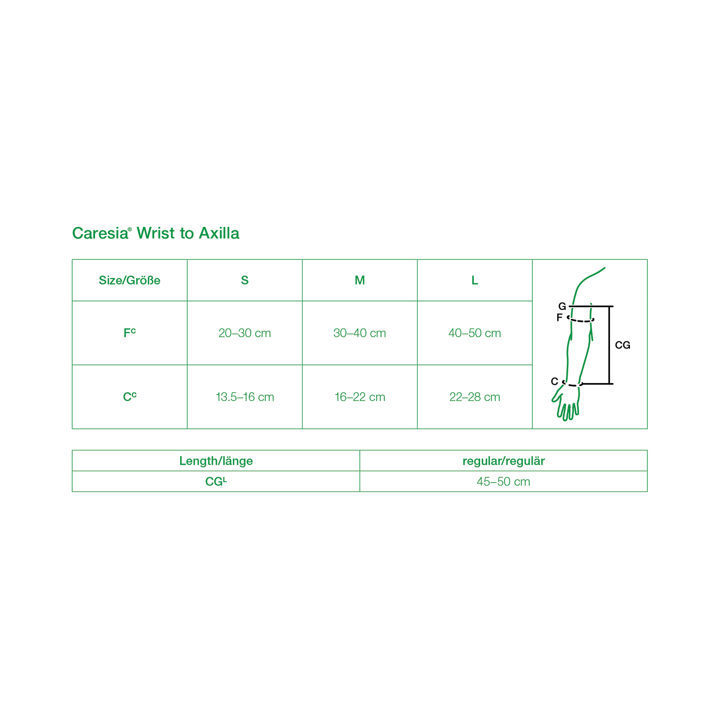 L&R Solaris Caresia Wrist to Axilla Left