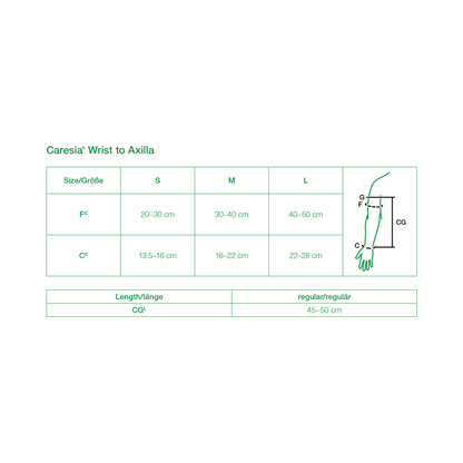 L&R Solaris Caresia Wrist to Axilla Left