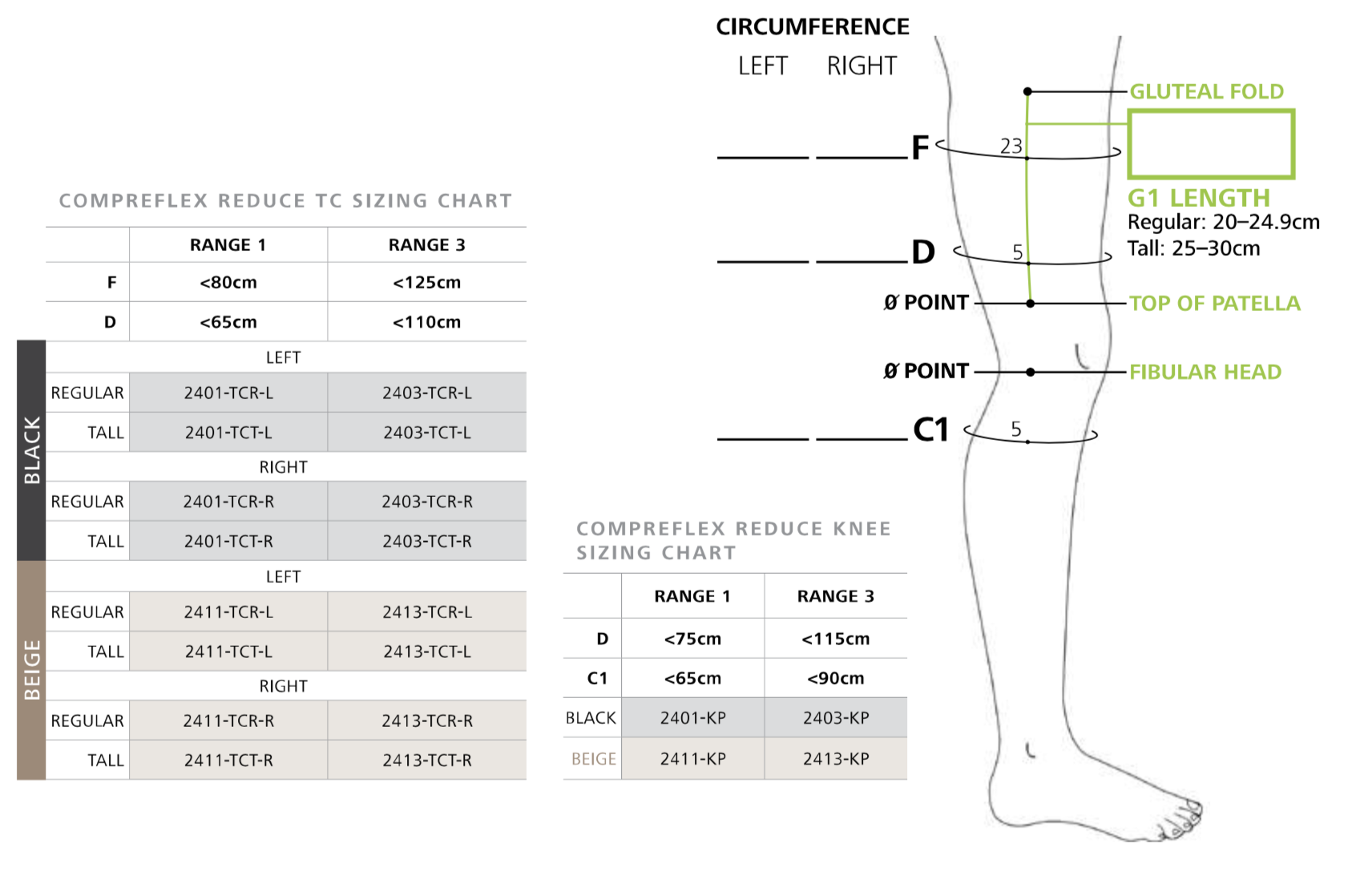 Compreflex Thigh Size Chart