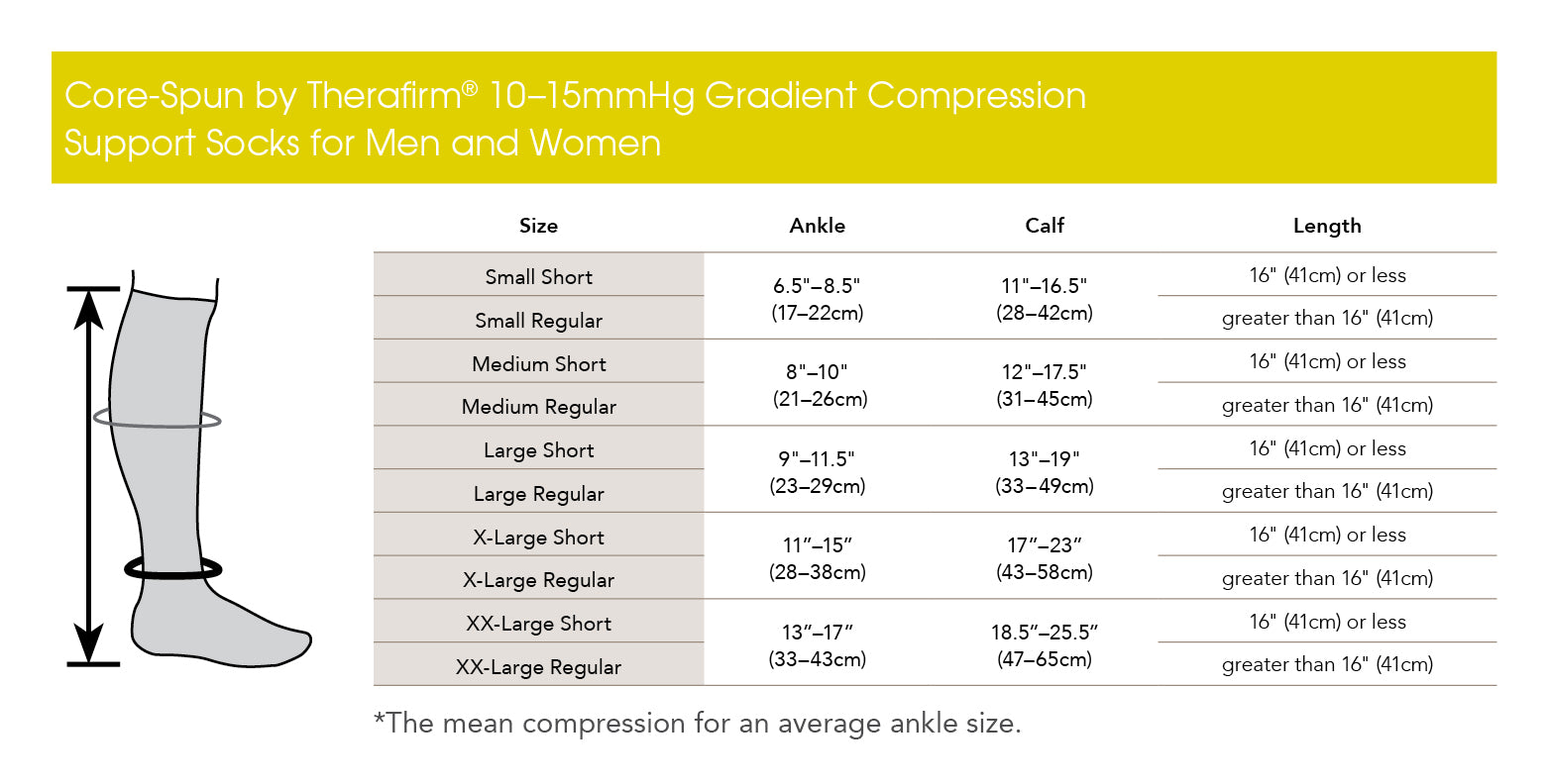 Core-Spun by Therafirm 10-15mmHg Support Socks Size Chart