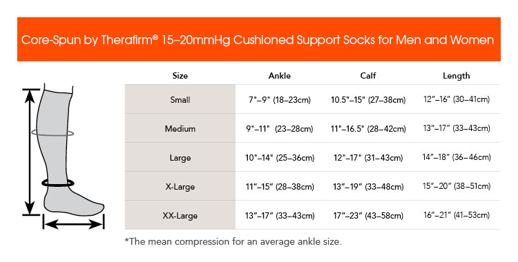 CoreSpun by Therafirm 15-20mmHg Cushioned Support Socks Size Chart