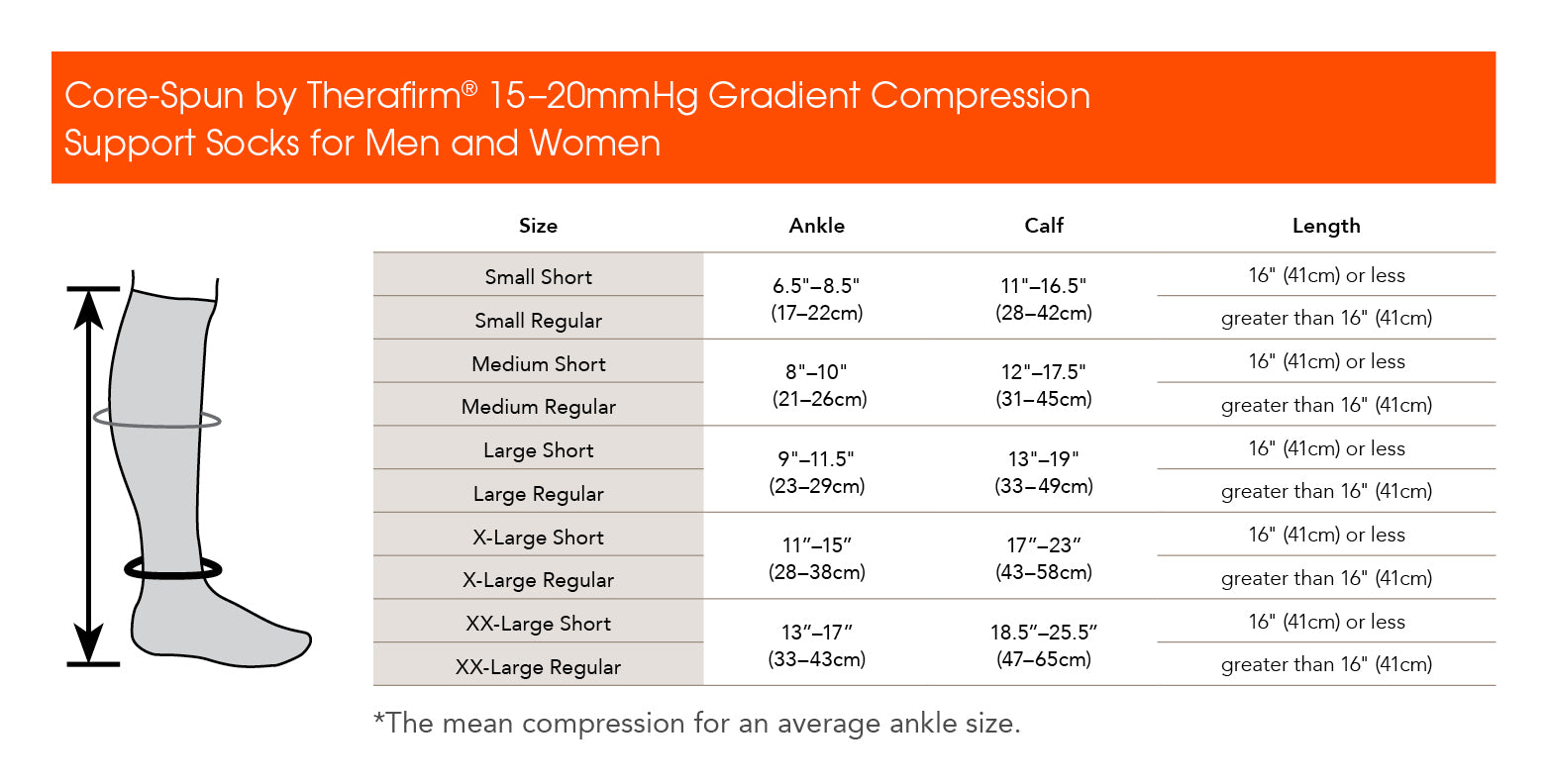 CoreSpun by Therafirm 15-20mmHg Support Socks Size Chart