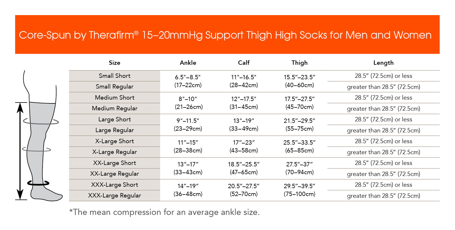 Core-Spun by Therafirm 15-20mmHg Thigh High Size Chart