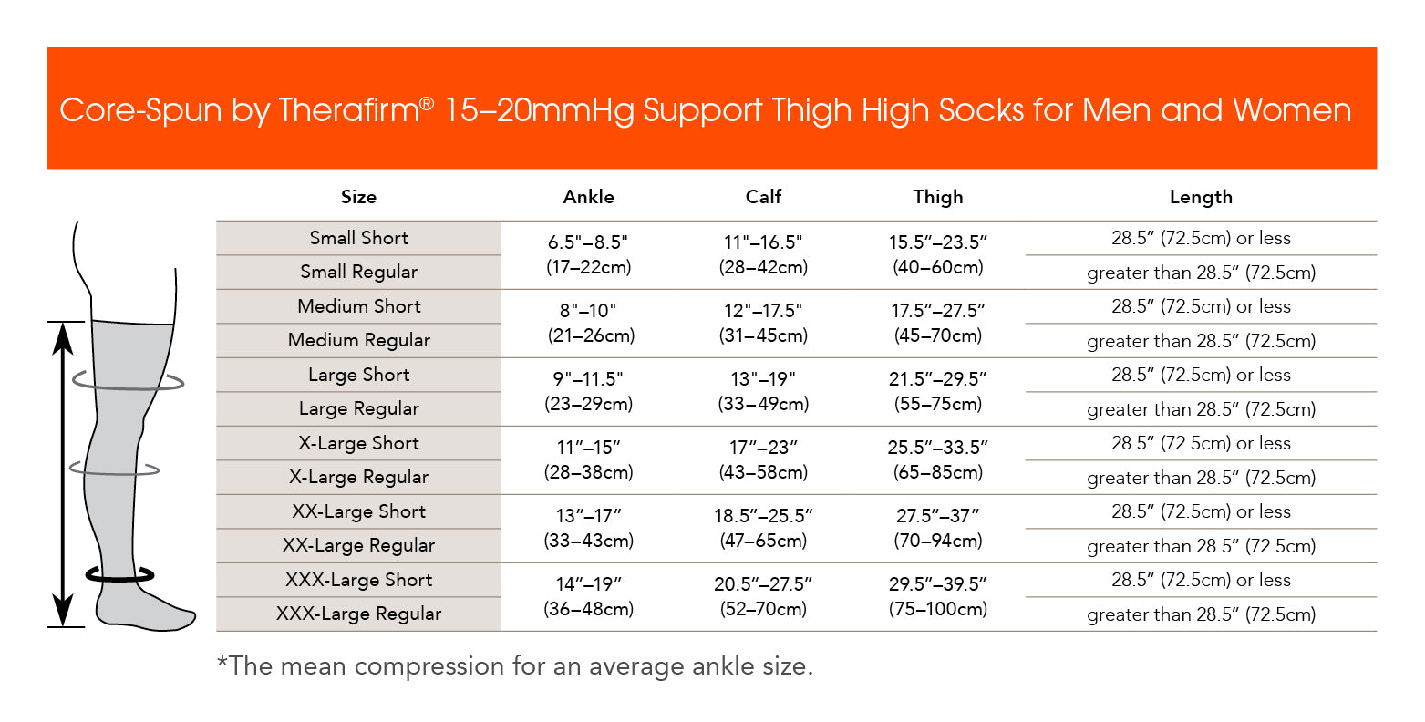 Core-Spun Moderate Support Thigh High Socks - high-tech moisture wicking  fibers to prevent odors