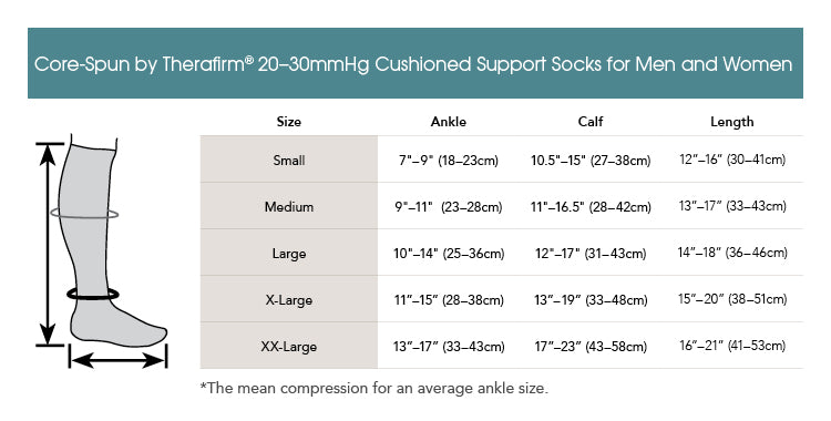 Core-Spun by Therafirm 20-30mmHg Cushioned Support Socks Size Chart