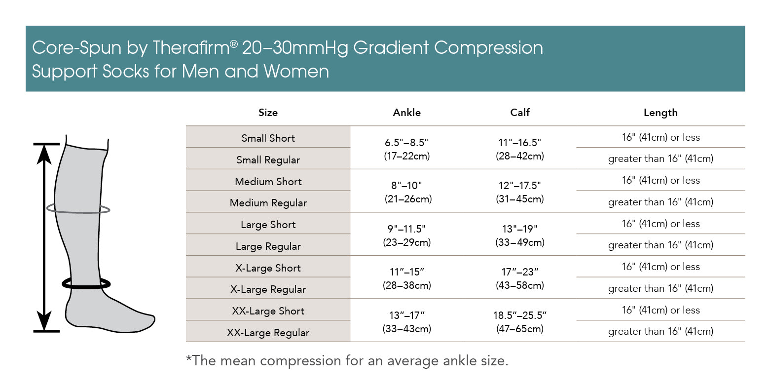 Core-Spun by Therafirm 20-30mmHg Support Socks Size Chart