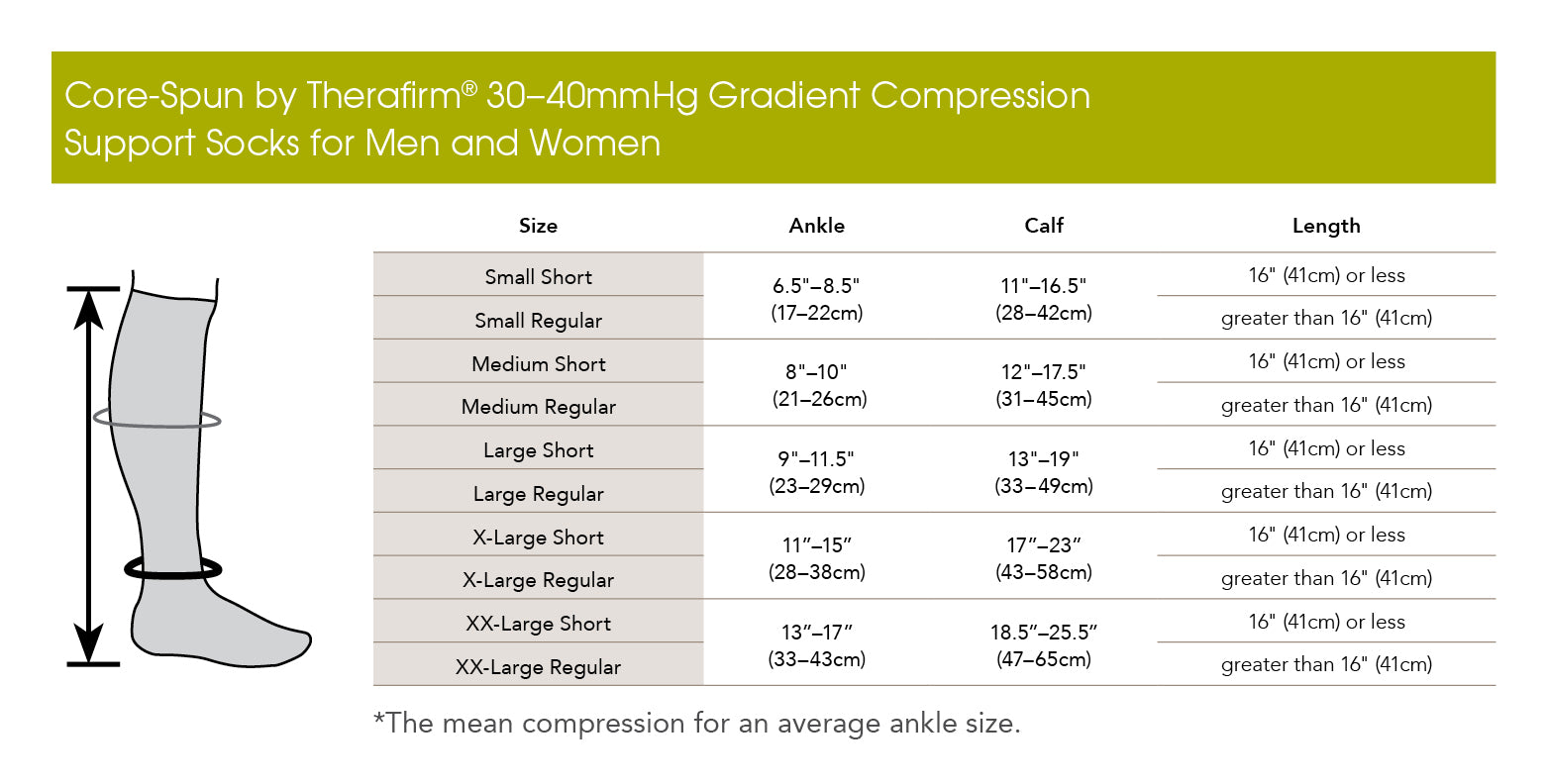 Core-Spun by Therafirm 30-40mmHg Support Socks Size Chart