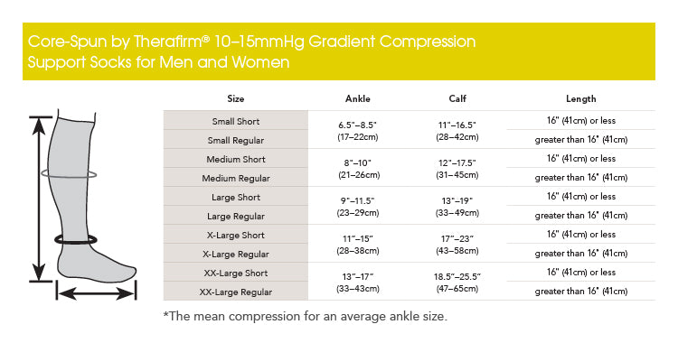 Core-Spun by Therafirm 10-15mmHg Support Socks Size Chart