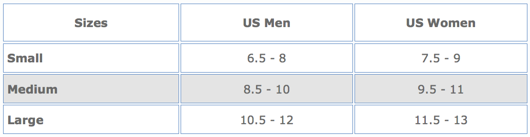 Dr. Comfort Transmet Socks Size Chart