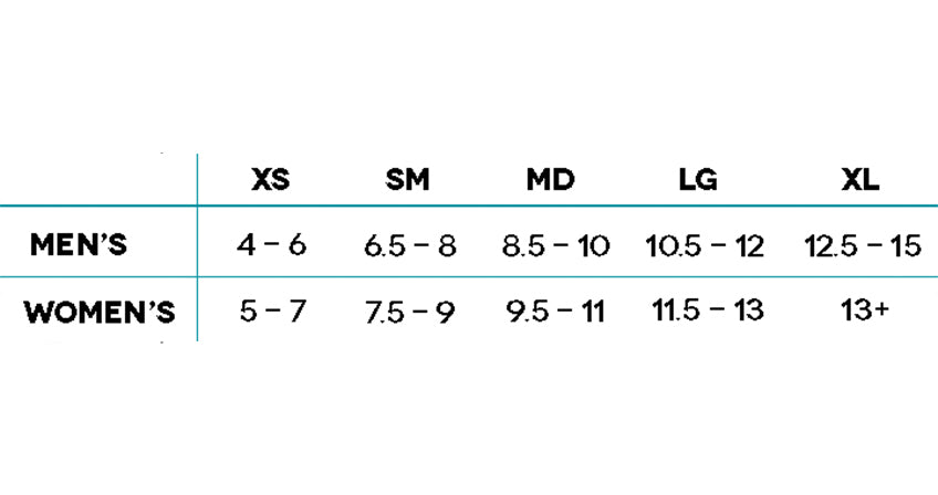 Dr. Comfort Unisex Diabetic Socks Size Chart