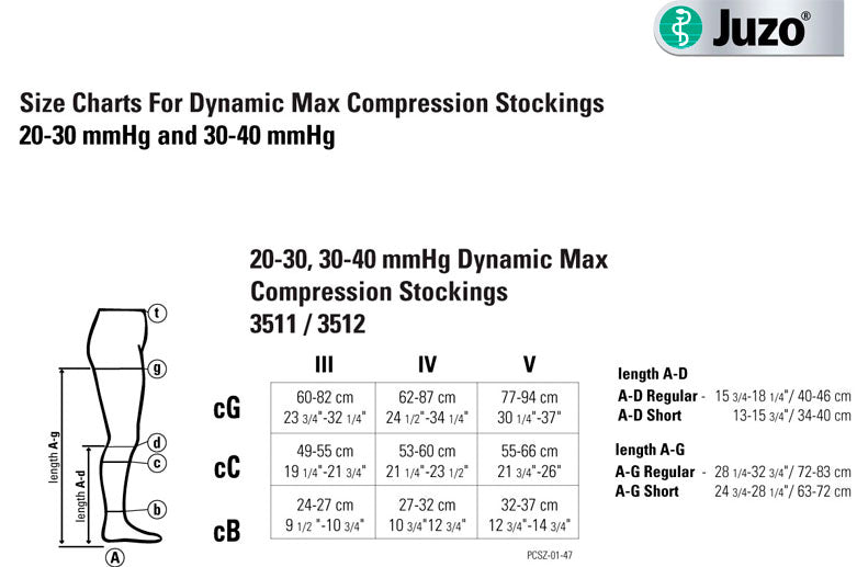 Juzo Dynamic Max 20-30, 30-40mmHg Size Chart