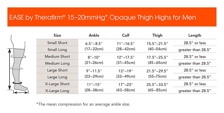 Therafirm EASE 15-20mmHg Men's Opaque Thigh Highs Size Chart