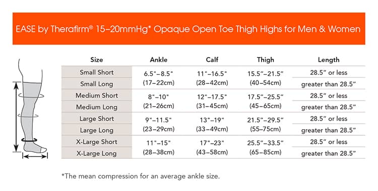 Therafirm EASE 15-20mmHg Unisex Opaque Open Toe Thigh High Size Chart