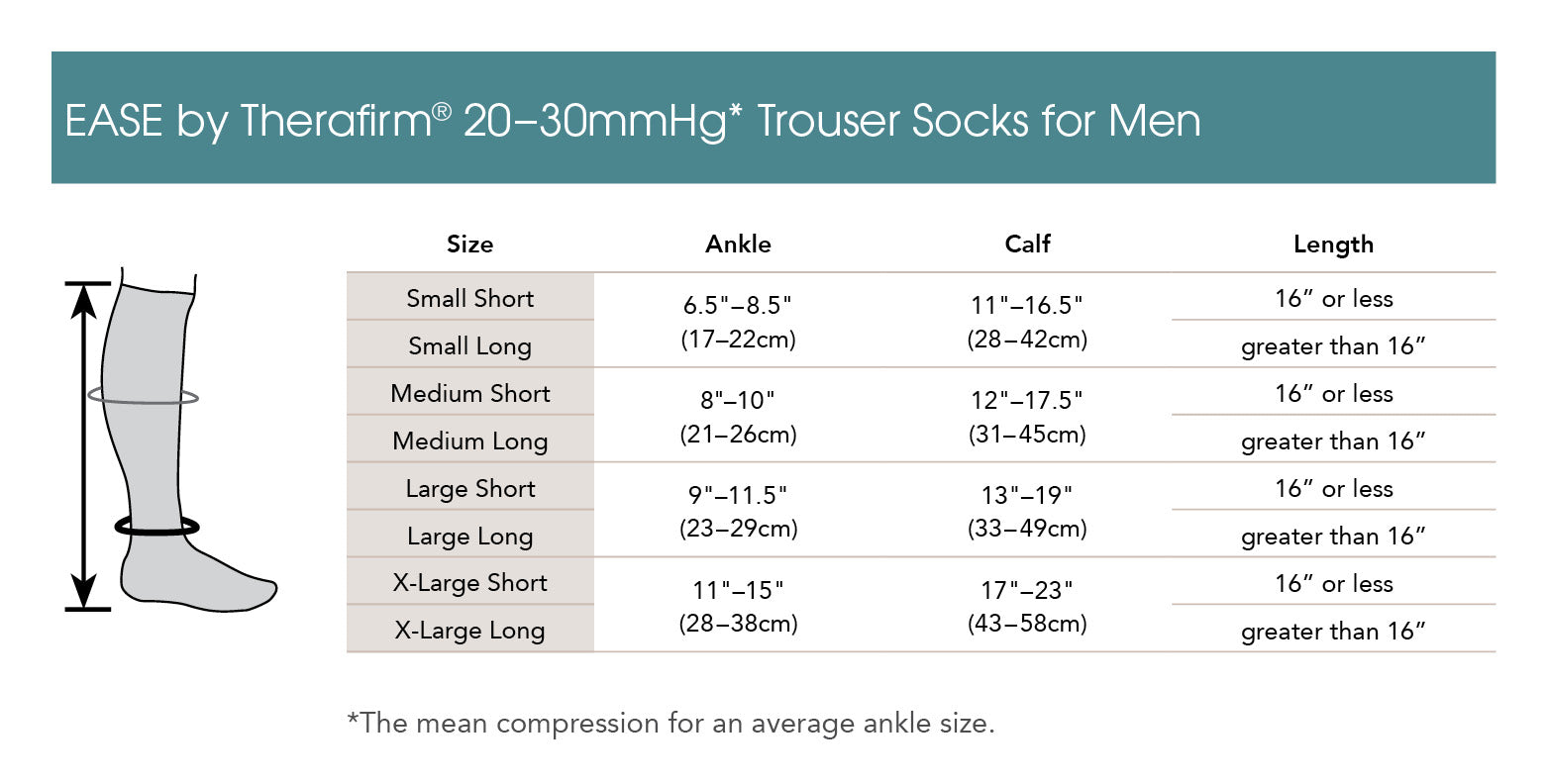 Therafirm EASE 20-30mmHg Men's Trouser Socks Size Chart