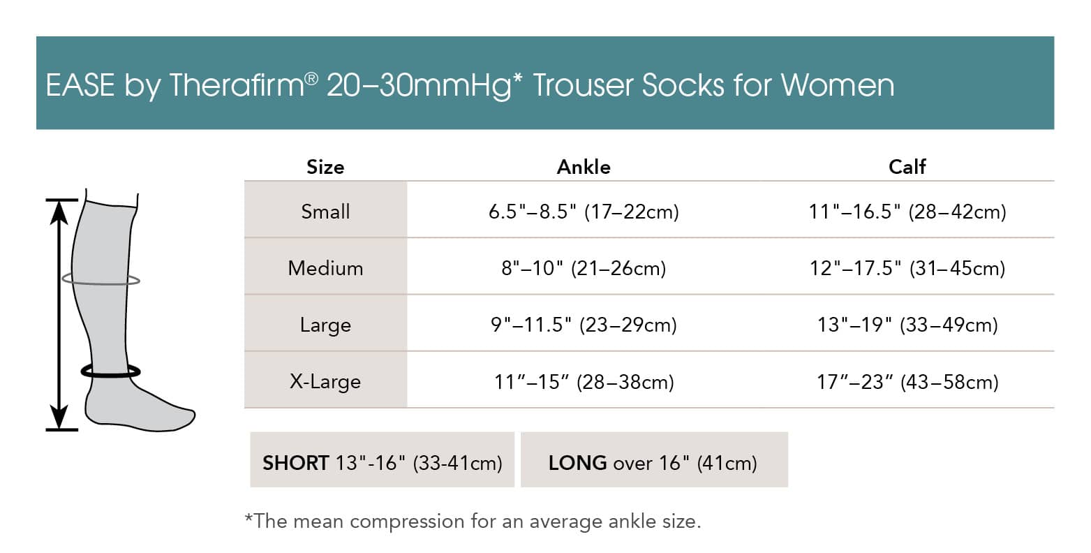 Therafirm EASE 20-30mmHg Women's Trouser Socks Size Chart