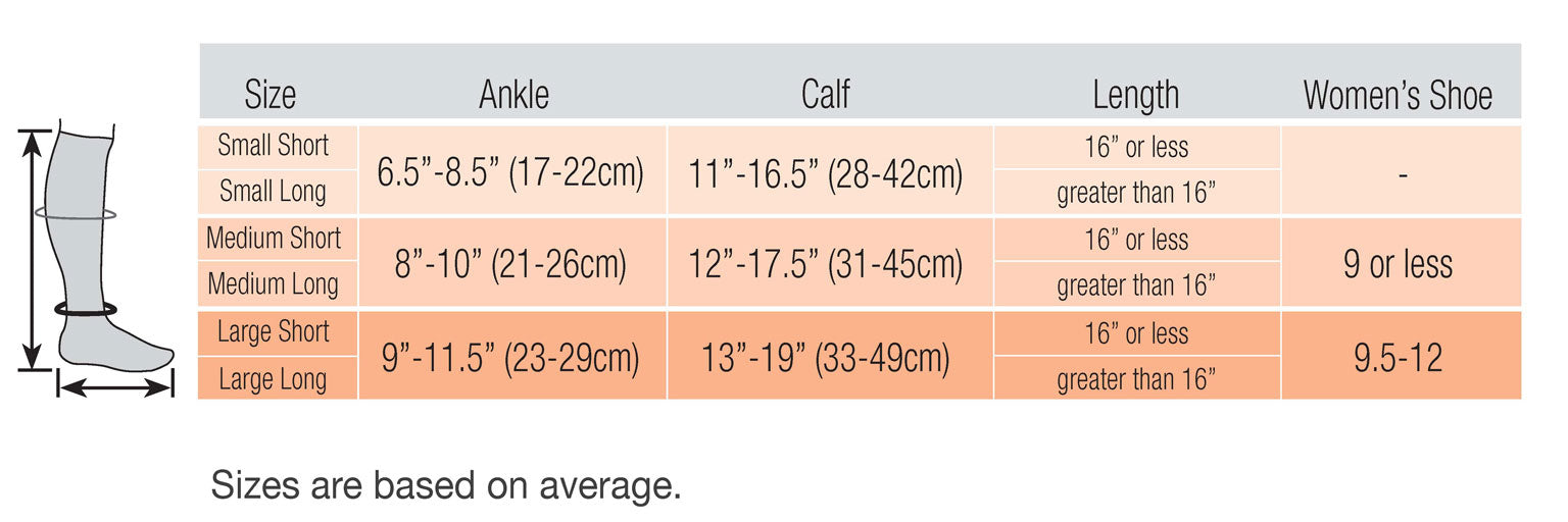 Therafirm EASE 15-20mmHg Women's Knee High Size Chart