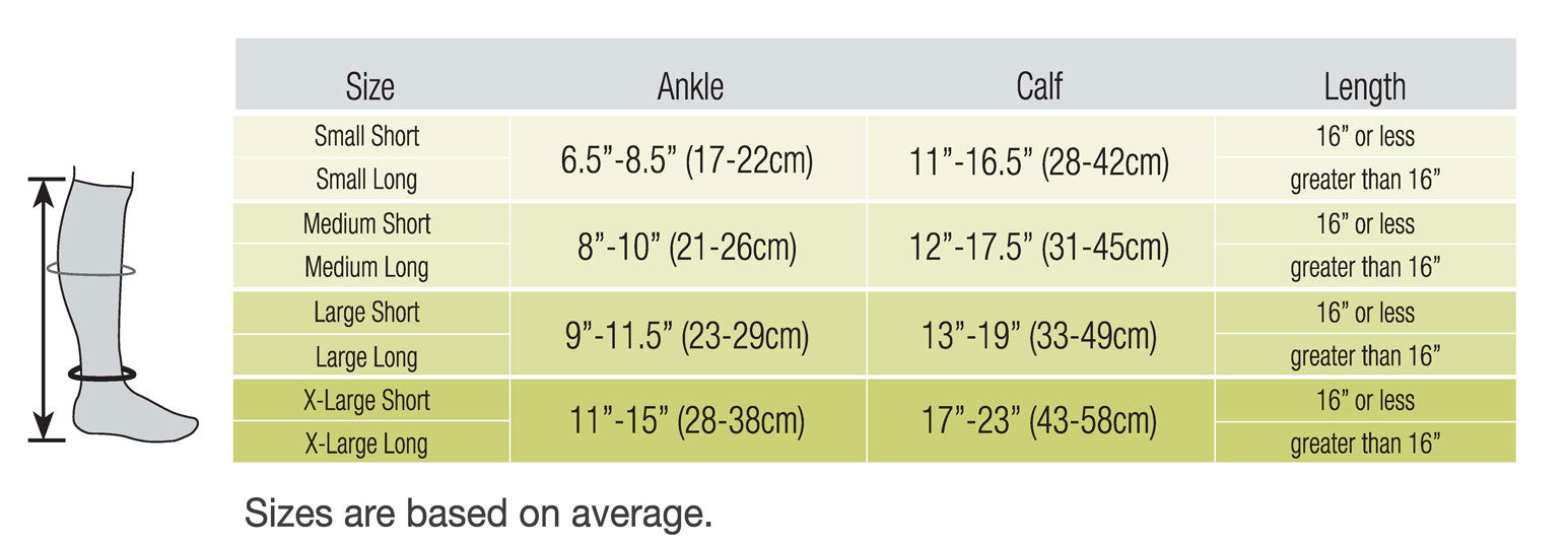 Therafirm EASE 30-40mmHg Men's Knee High Size Chart