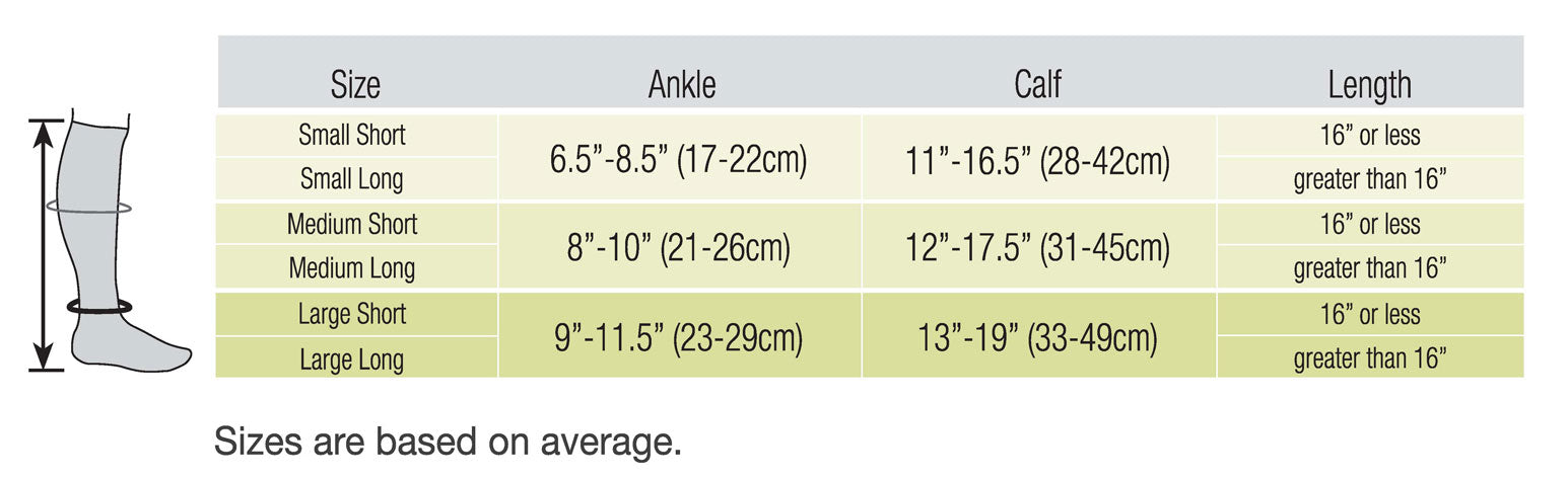 Therafirm EASE 30-40mmHg Women's Knee High Size Chart