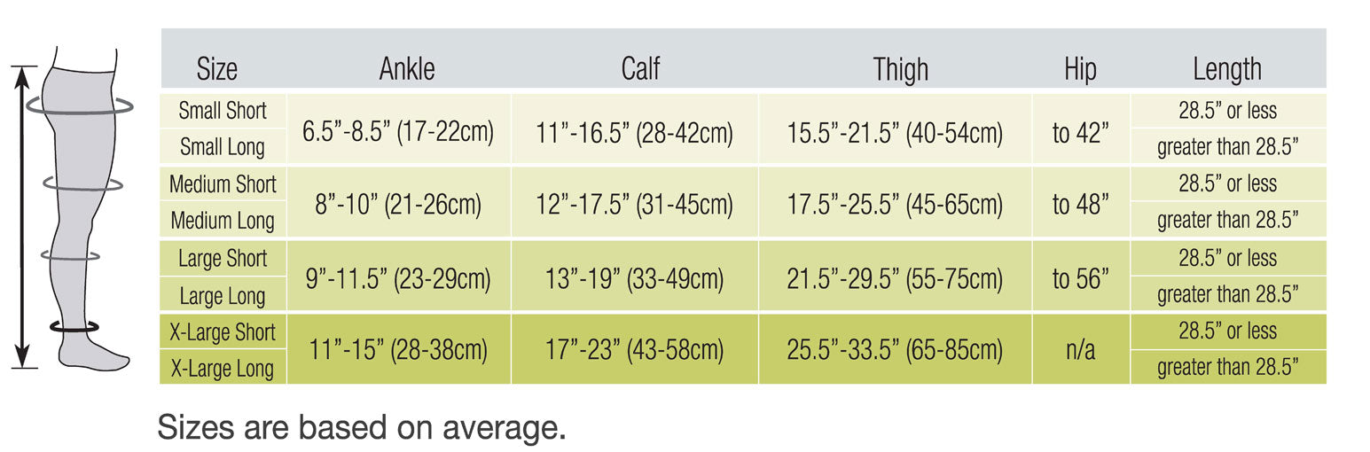 Therafirm EASE 30-40mmHg Unisex Waist High Size Chart