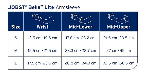 JOBST Bella Lite Armsleeve Sizing Guide