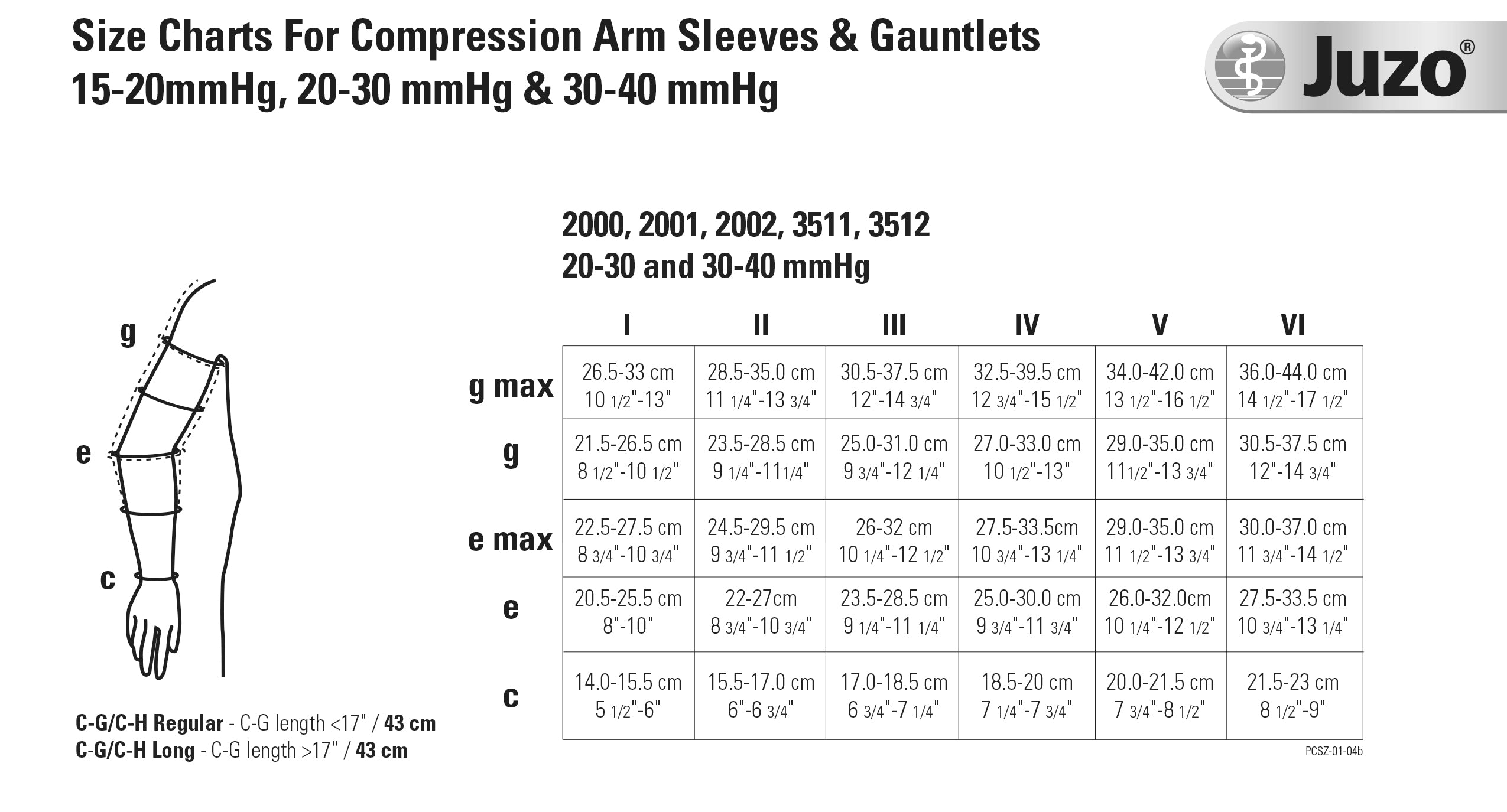 Juzo Arm Sleeve Size Guide