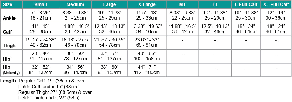 JOBST Thigh High & Pantyhose Size Chart