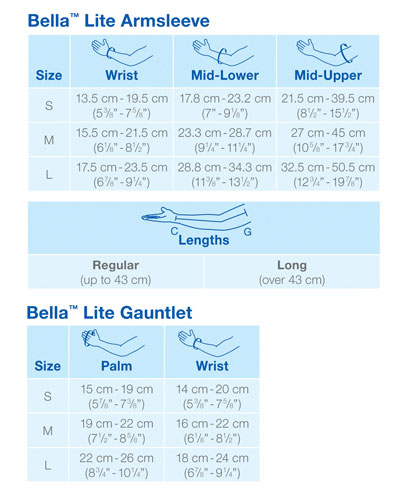 JOBST Bella Lite Armsleeve & Gauntlet Size Chart