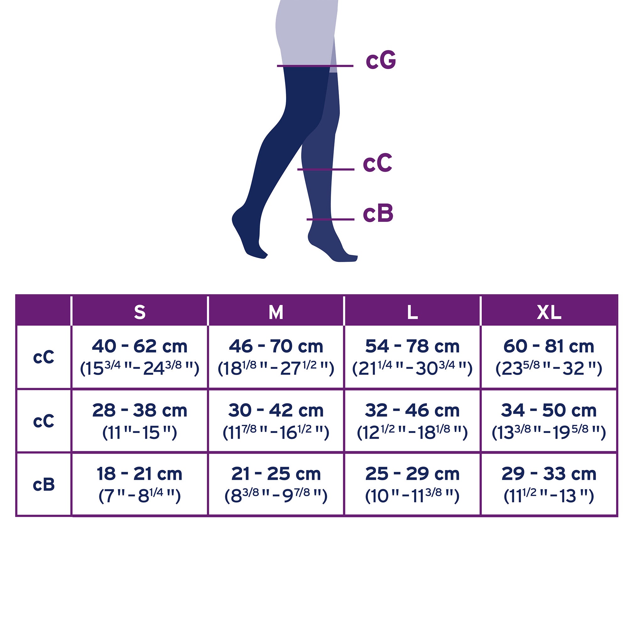 JOBST Maternity Thigh High Size Chart