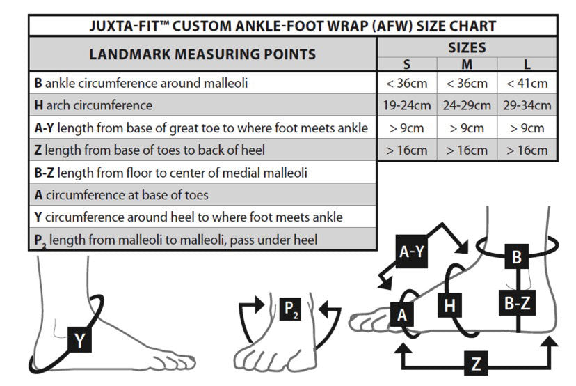 CircAid Juxta-Fit Ankle-Foot Wrap (AFW) Size-Chart