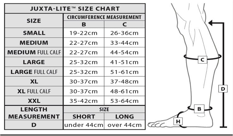 CircAid Juxta-Lite Legging Size Chart