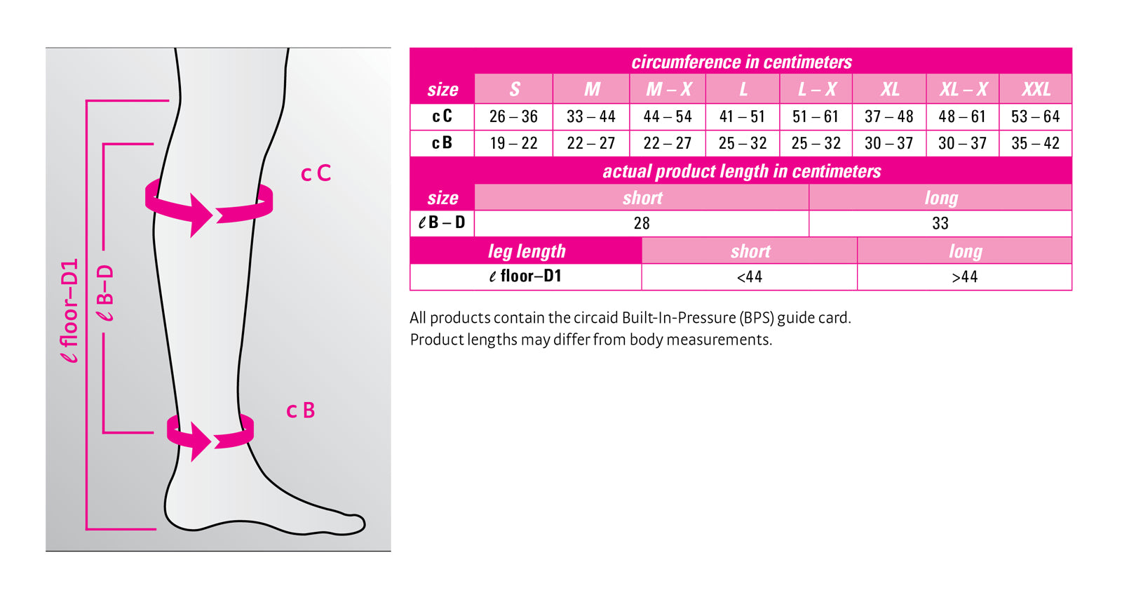 Circaid Juxtalite HD Compression Wrap Size Chart