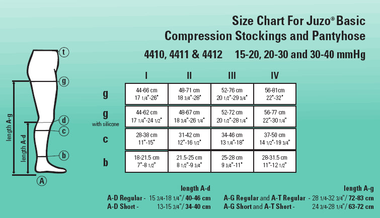 Juzo Basic Size Chart