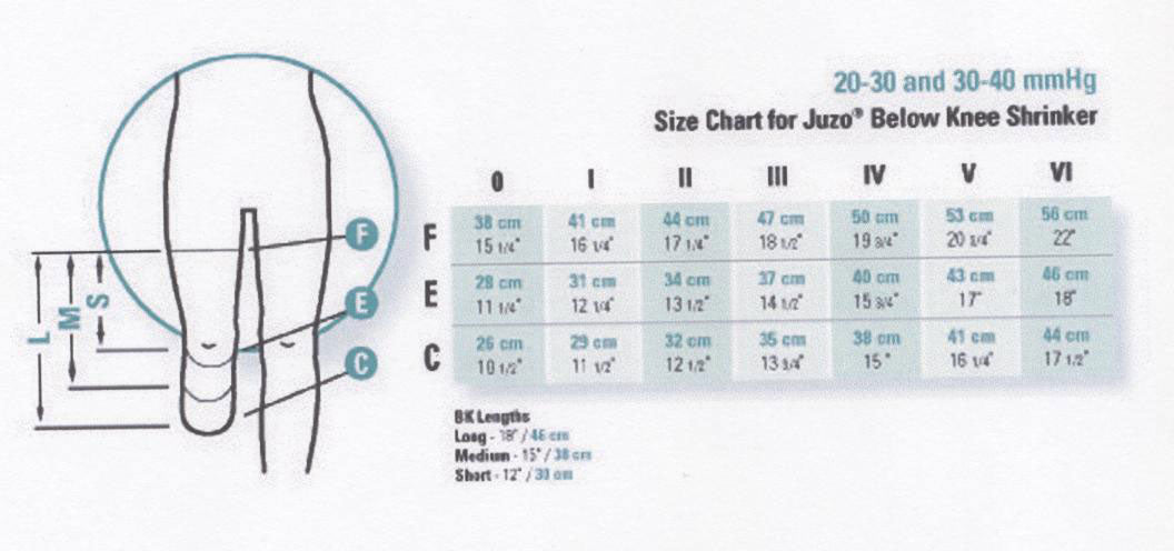 Juzo Below Knee Shrinker 20-30, 30-40mmHg Size Chart