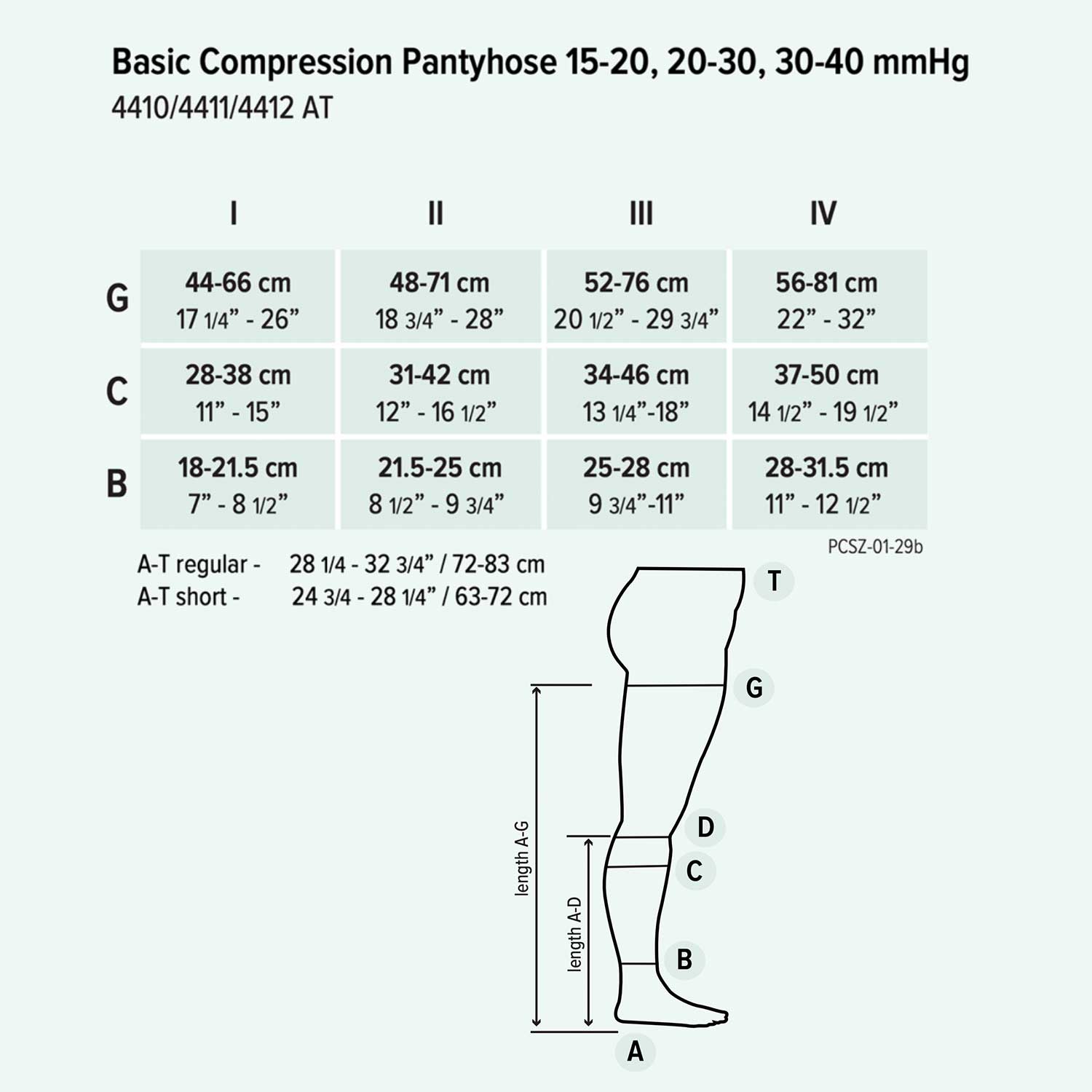 Juzo Basic Compression Pantyhose 15-20, 20-30, 30-40mmHg Size Chart