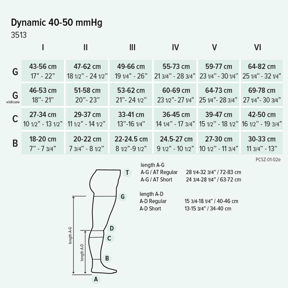 Juzo Dynamic 3513 40-50mmHg Size Chart