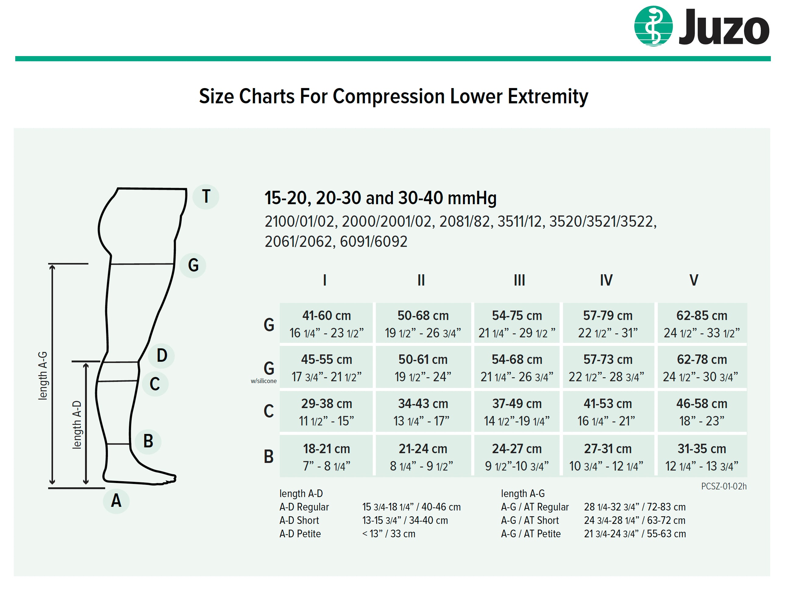 Juzo Soft Stockings Size Chart