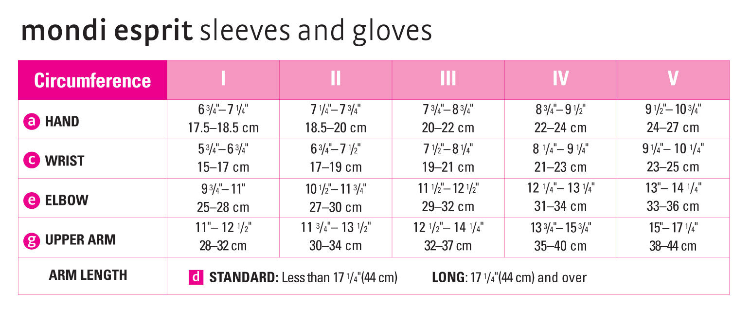 Medi Mondi Esprit Sleeves & Gloves Size Chart