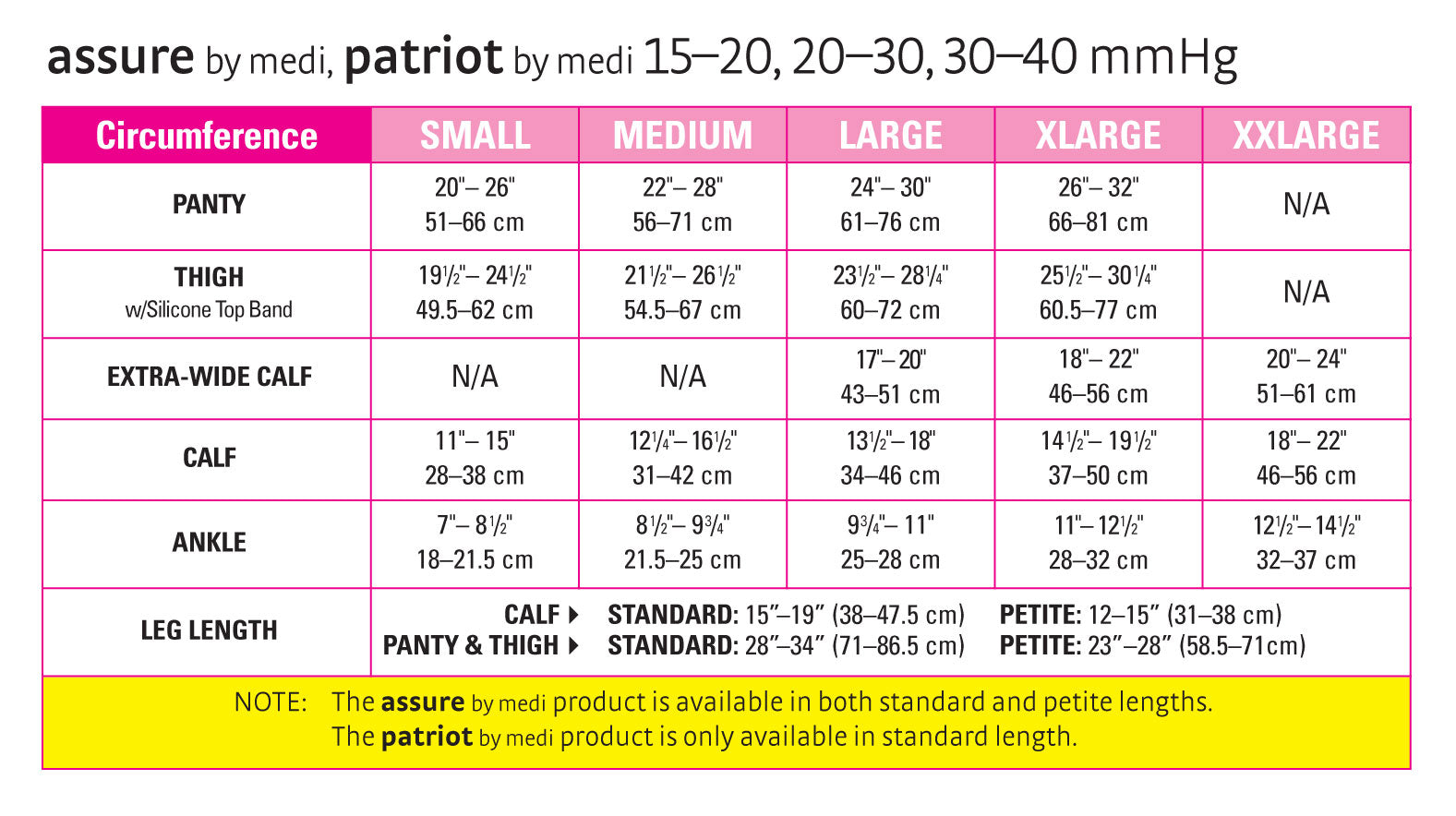 Mediven Assure Patriot Size Chart