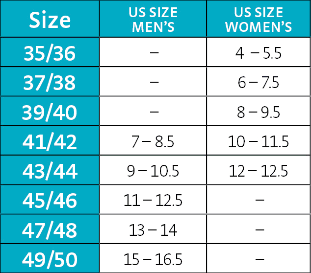 Medi Protect Insole Size Chart