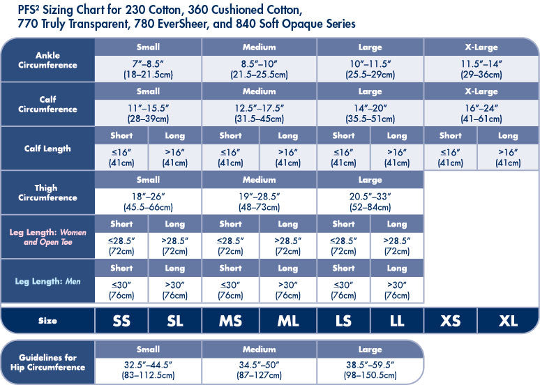 Sigvaris PFS^2 Sizing Chart (230, 360, 770, 780, and 840 series)