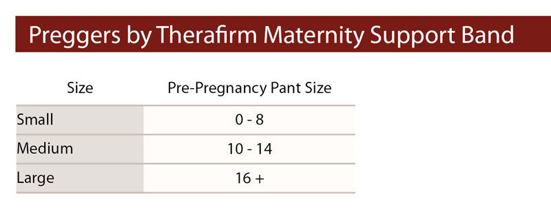 Preggers by Therafirm Maternity Support Band Size Chart