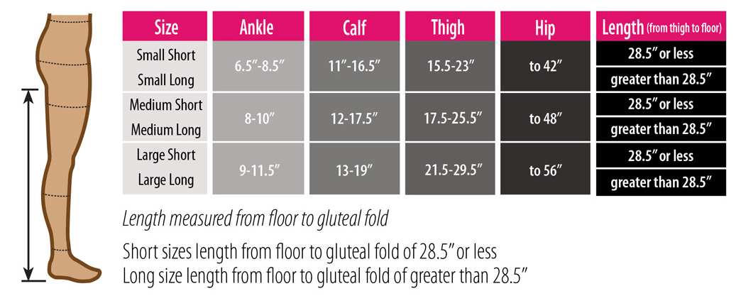 Preggers Tights Size Chart