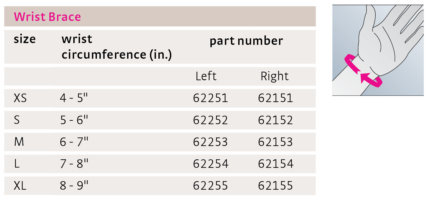 Medi Premium Wrist Brace Size Chart