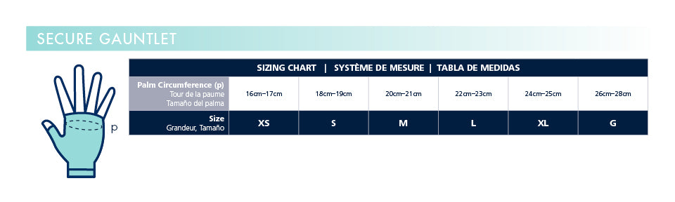 Sigvaris Specialty Secure Lymphedema Gauntlet Size Chart